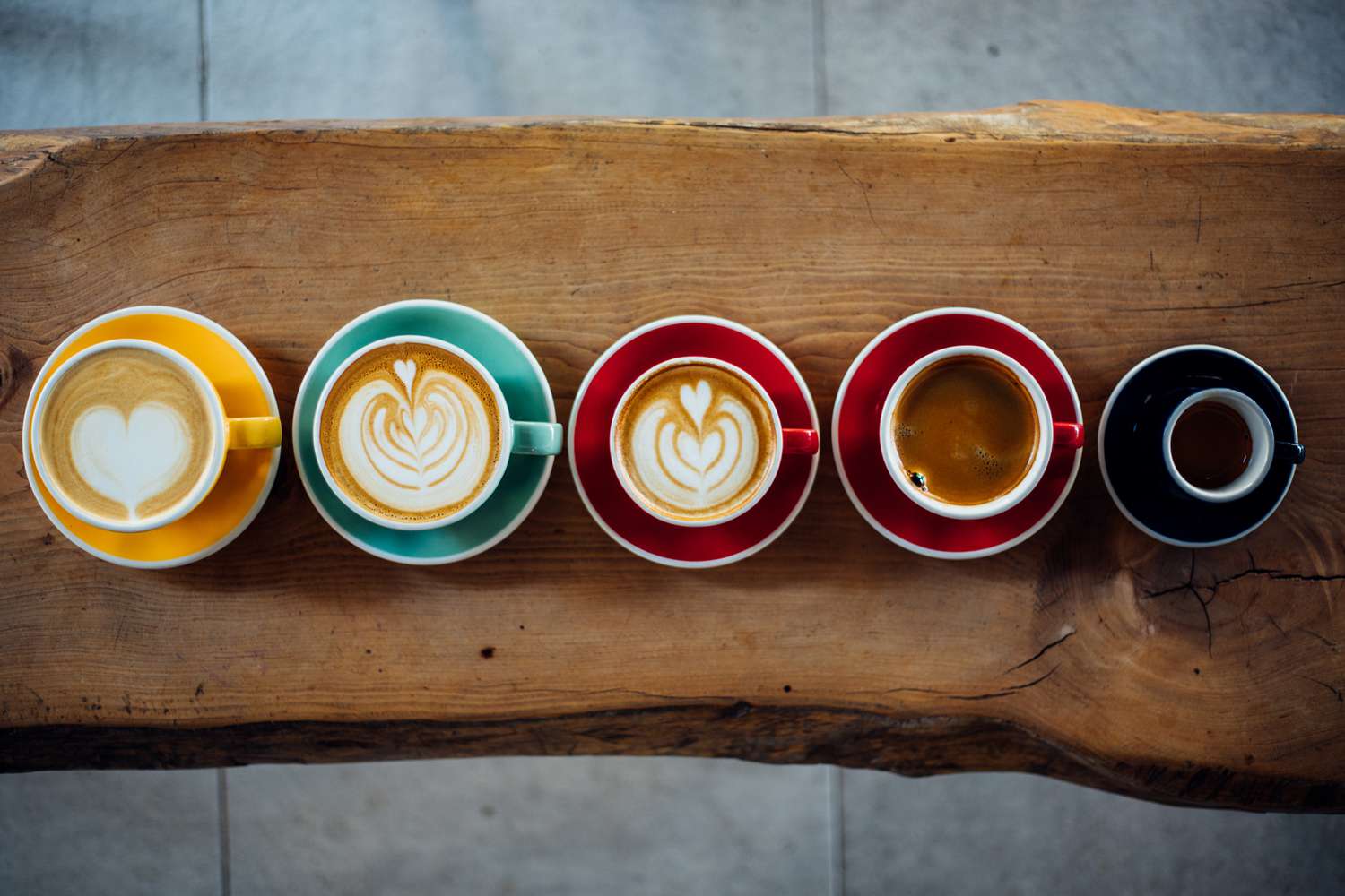 Espresso Drink Types